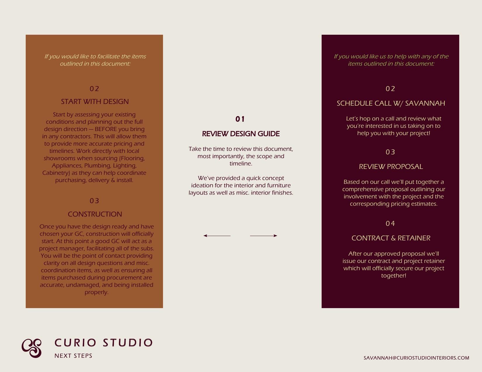 Sample design guide, page 7 of 7